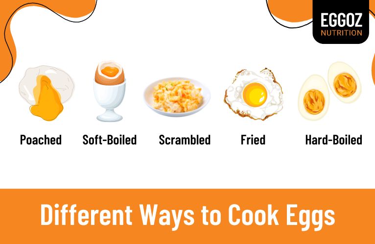Different Ways To Cook Eggs Eggoz different-ways-to-cook-eggs-eggoz