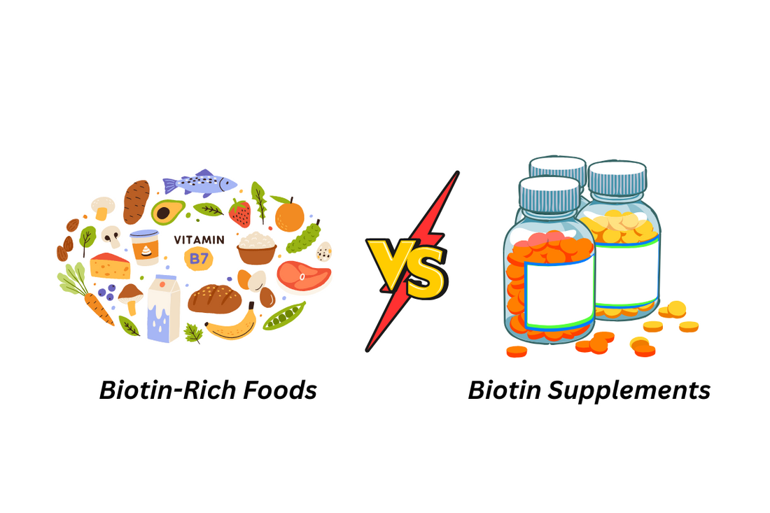 Biotin Food or Supplements