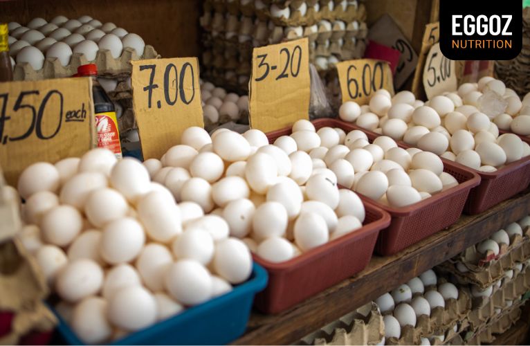 Here you’ll know India's Budget-Friendly Nutritious Egg Market