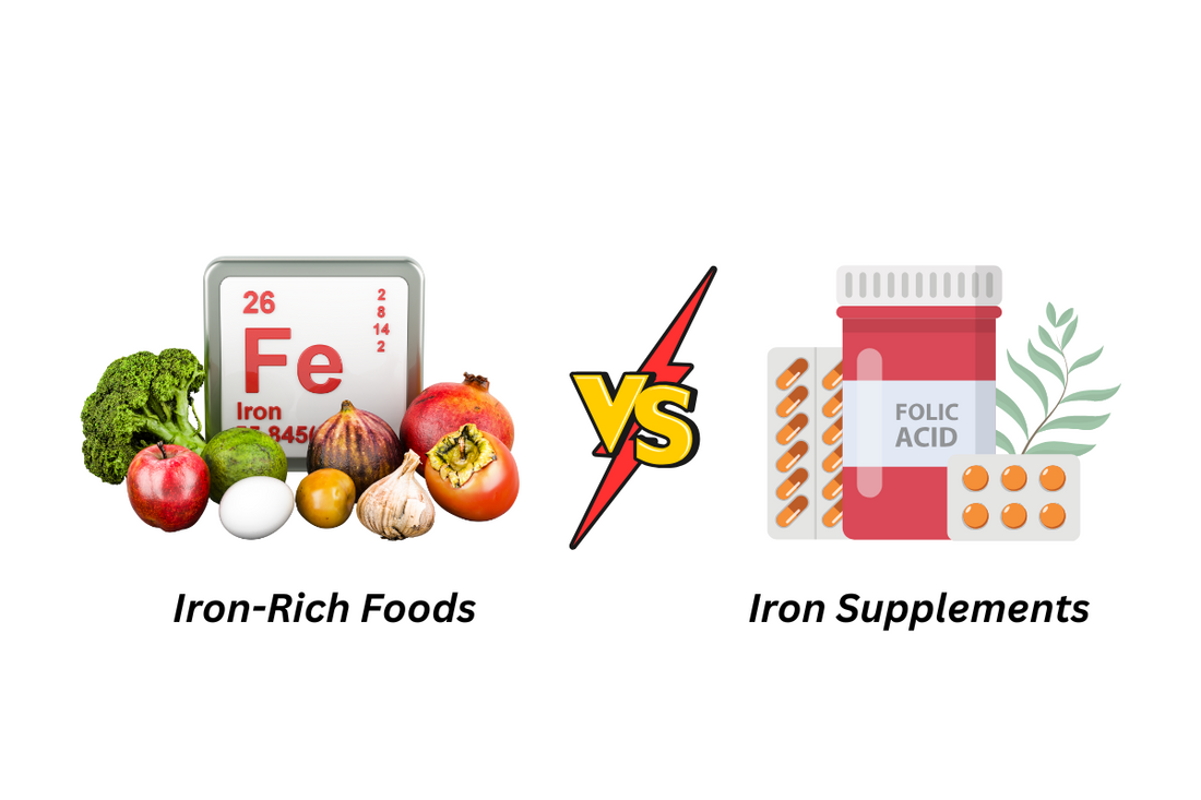 Iron foods