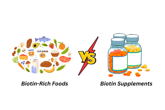 Biotin Food or Supplements 
