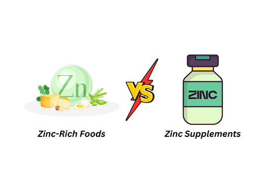 Zinc foods