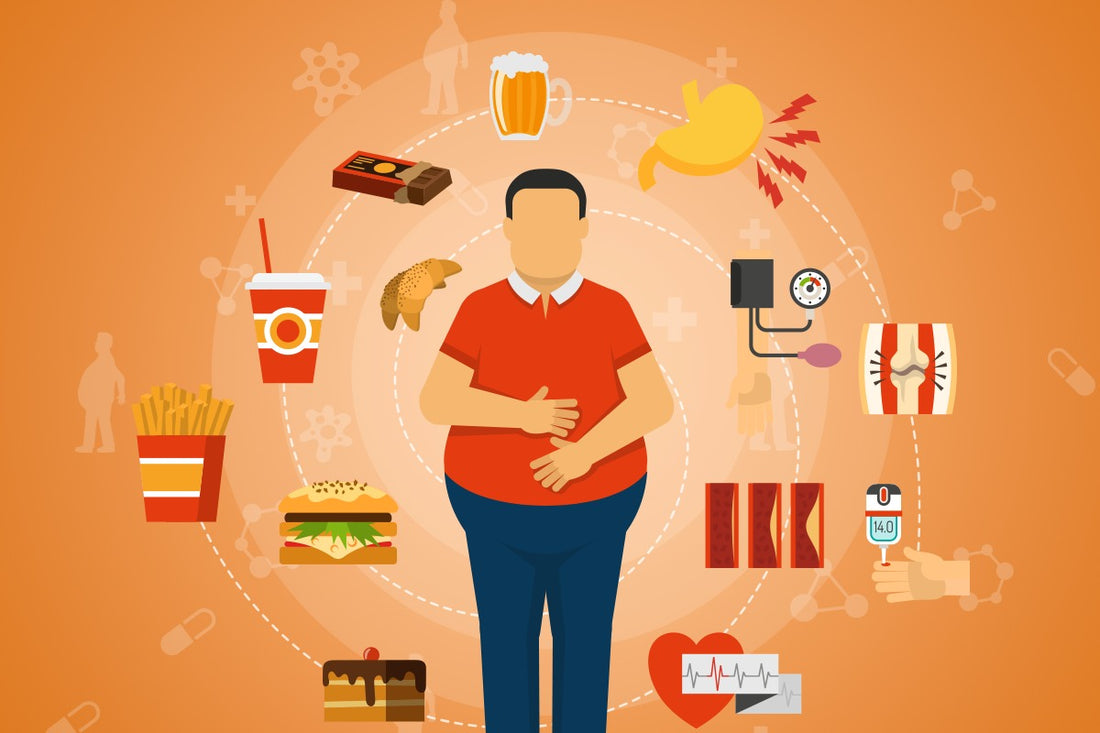 Obesity is a medical condition characterized by excessive body fat that can negatively impact an individual's health