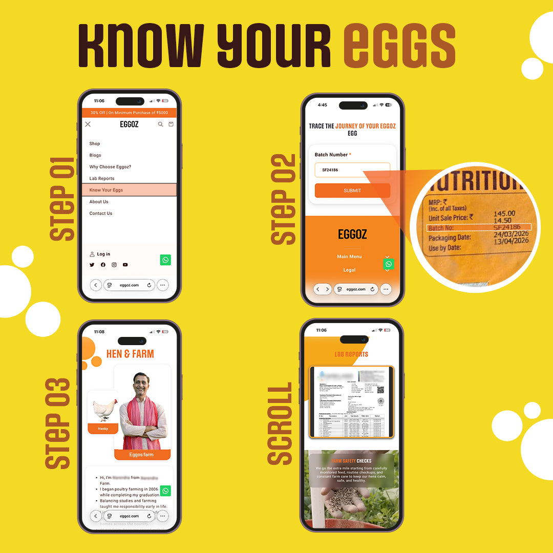 Nutrition Brown Eggs