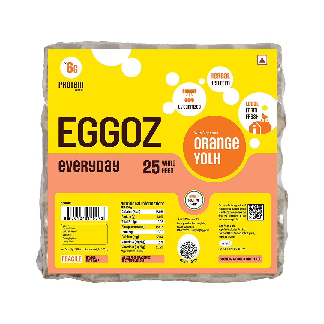 Everyday White Eggs