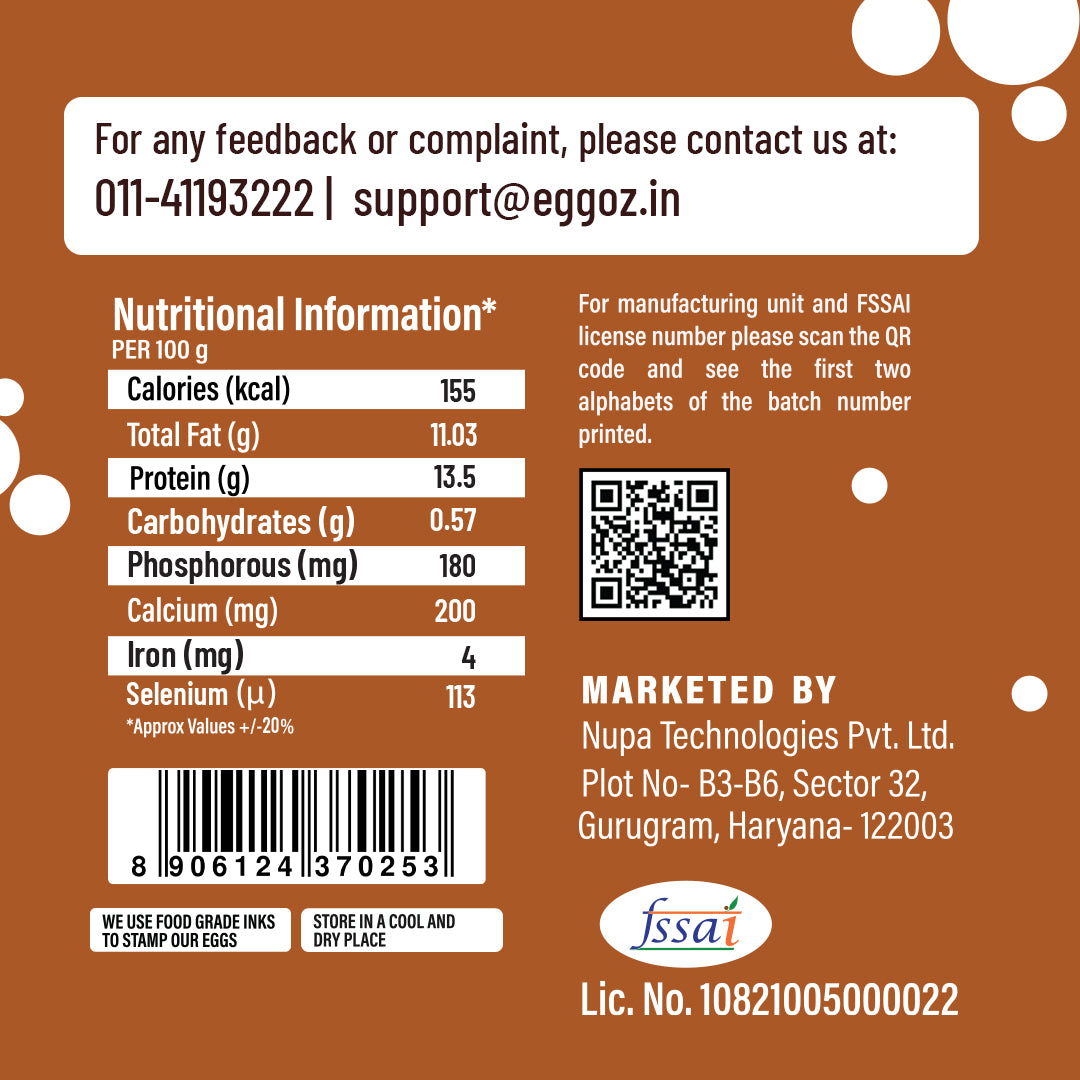 Nutrition Brown Eggs