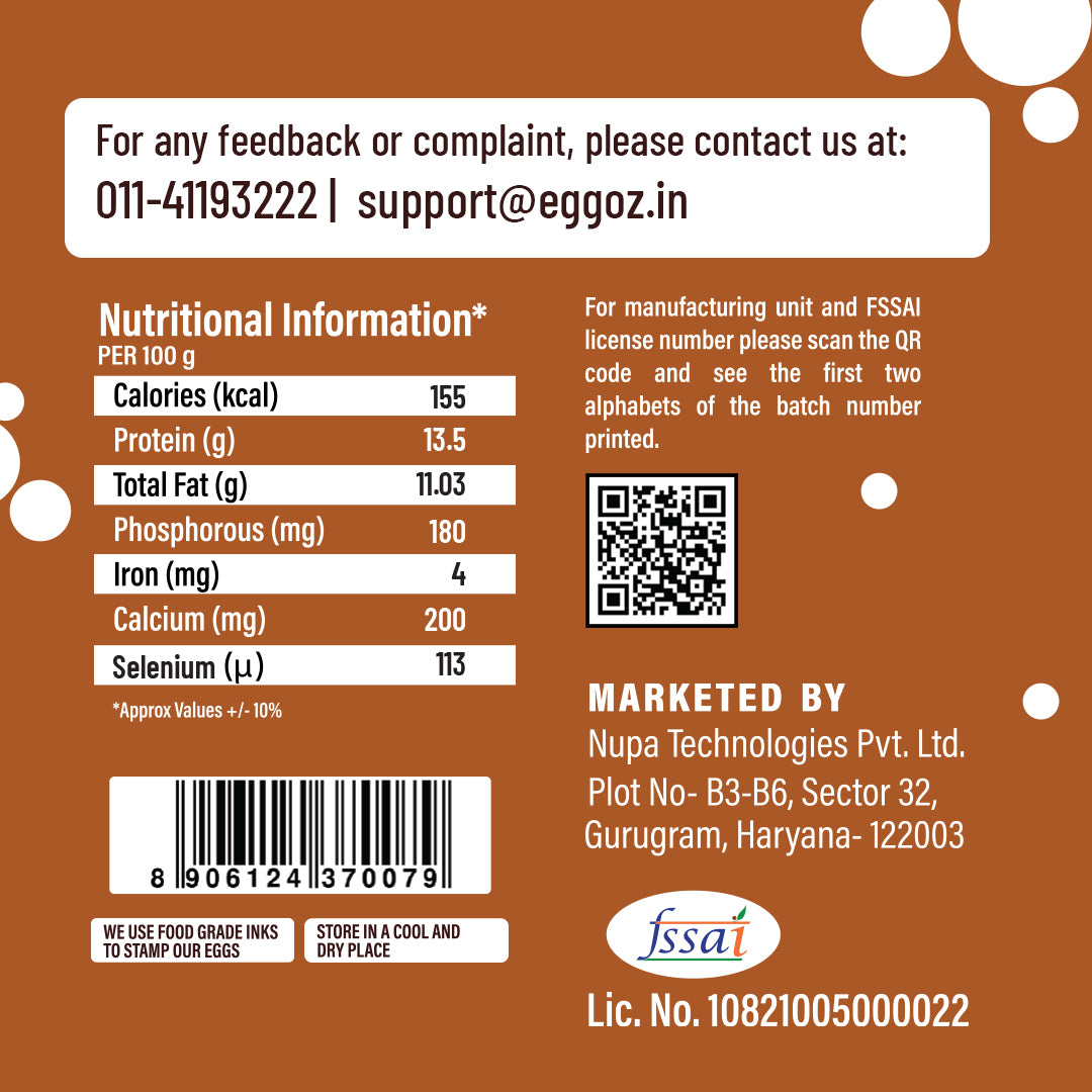 Nutrition Brown Eggs