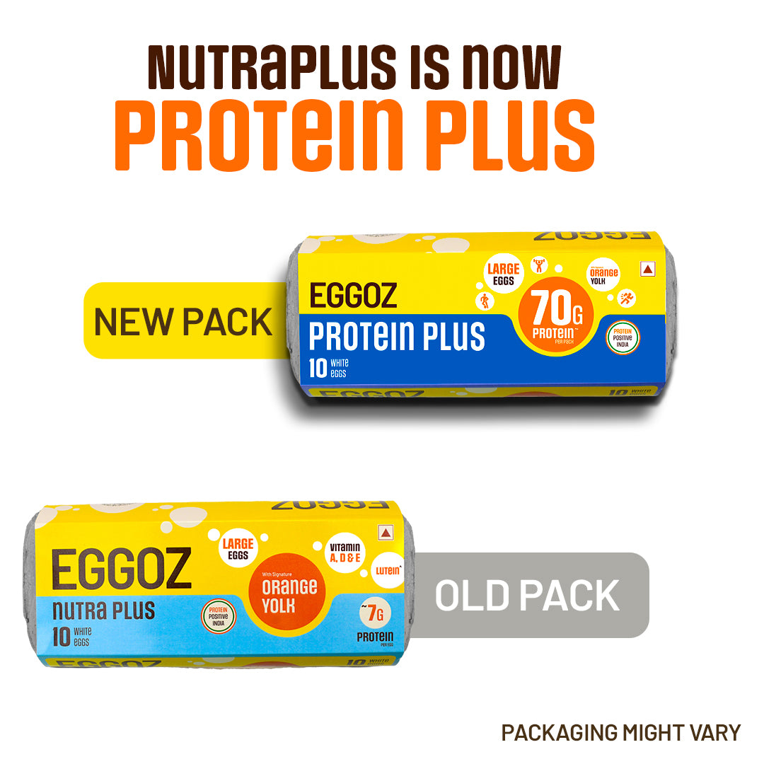 Protein Plus Eggs