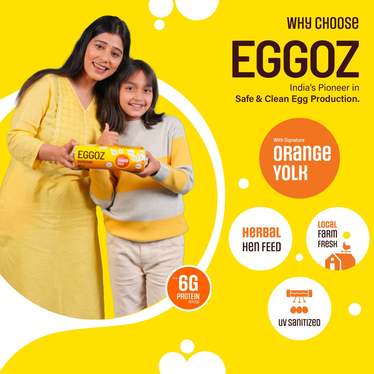 Everyday White Eggs