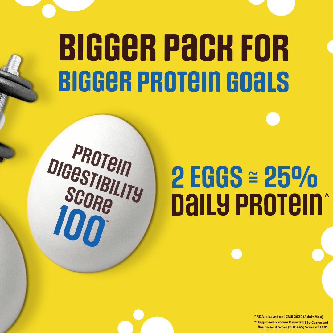 Protein Plus Eggs