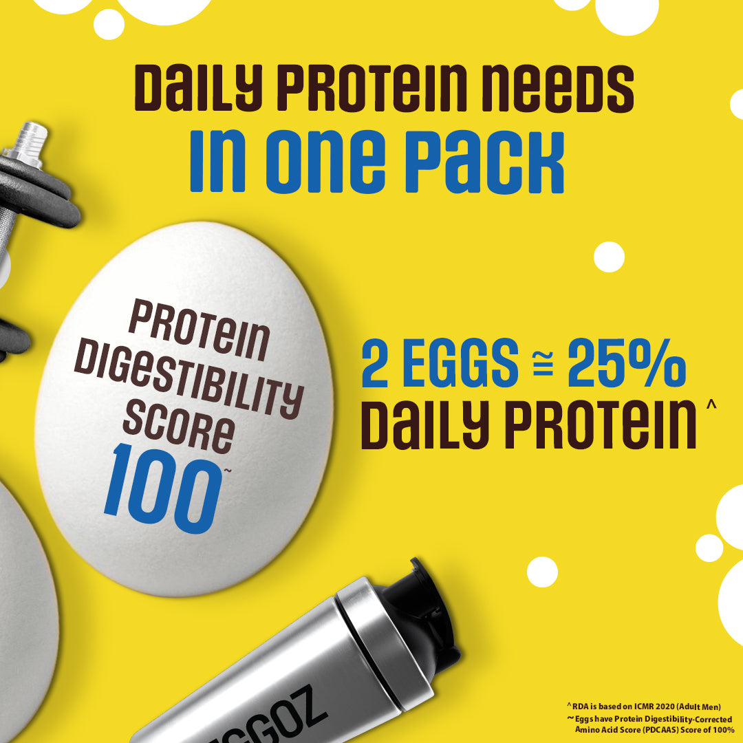 Protein Plus Eggs