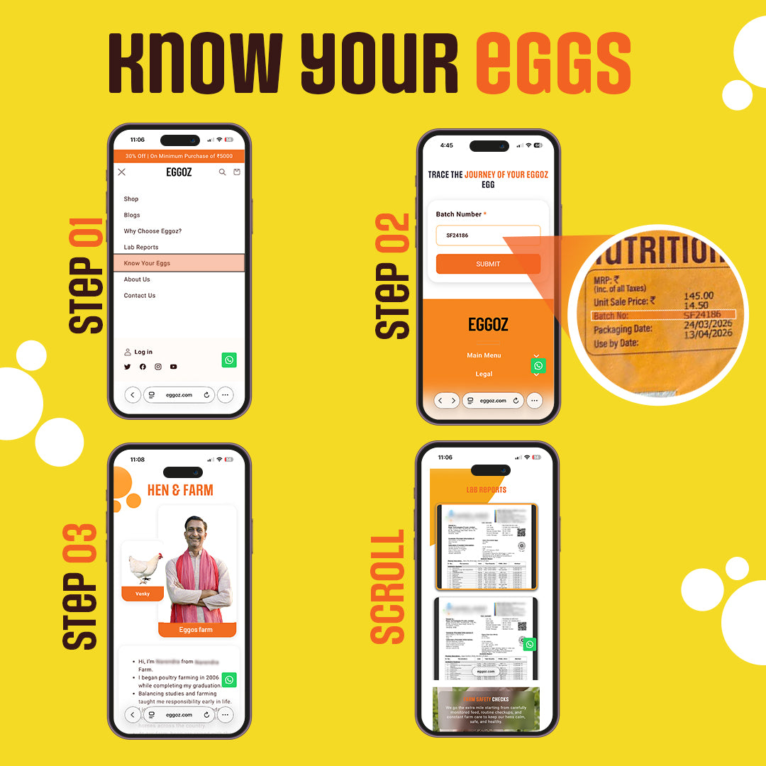 Eggoz Nutrition White Eggs