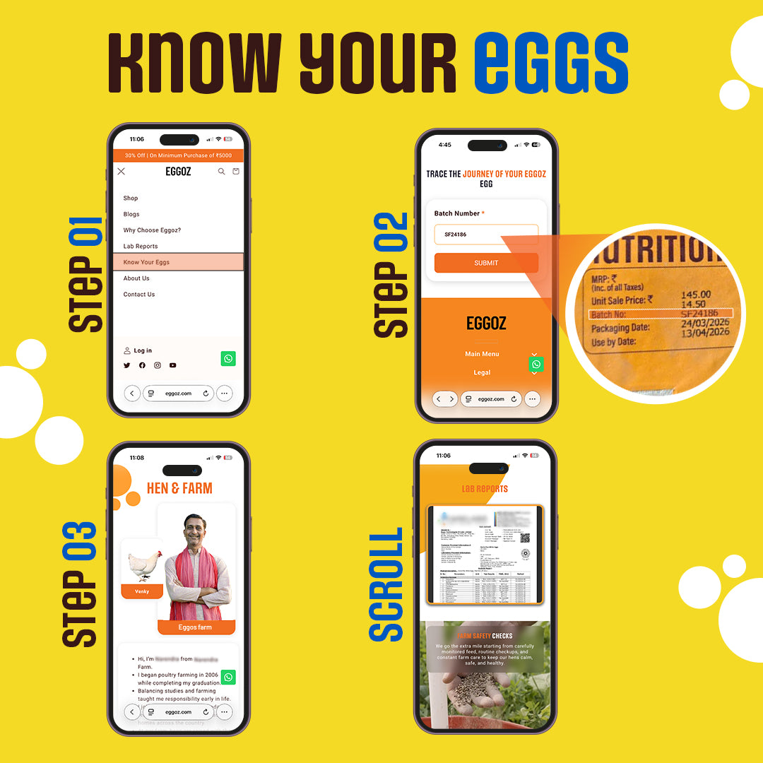 Protein Plus Eggs