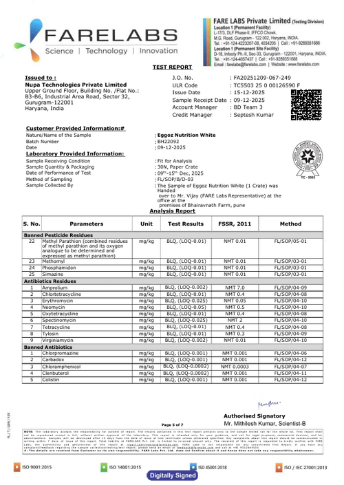 White Eggs Dec'25-Report 12
