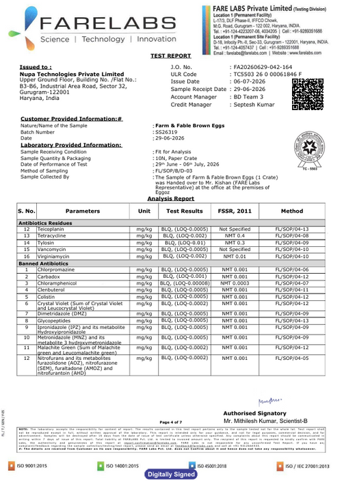 6th July'26-Report