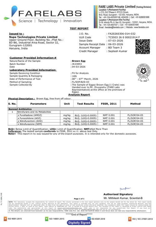 7th March'26-Report