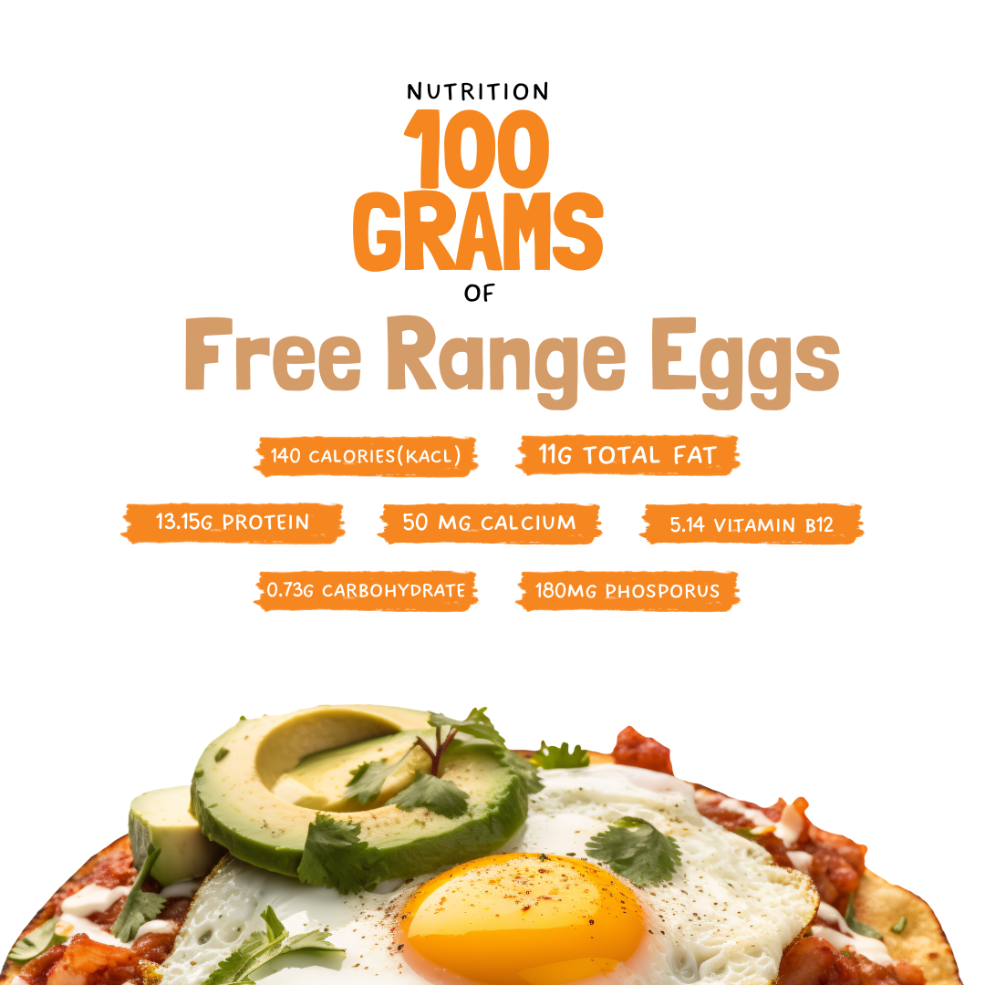 Free-Range Eggs