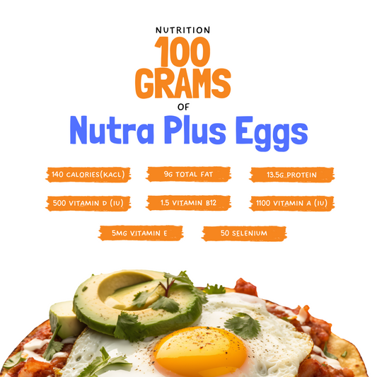 Nutra Plus Eggs