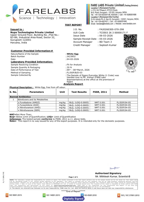 6th March'26-Report