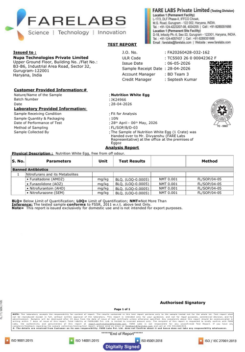 6th May'26-Report
